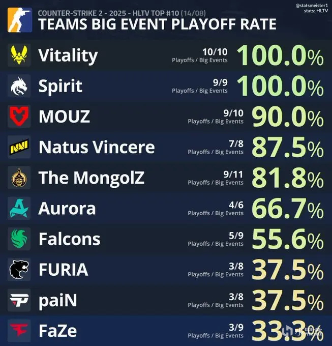 donk新, cn, 博主 donk新, cn, 博主