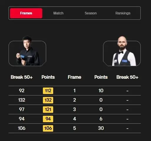 alt, 级的另外一 alt, 级的另外一