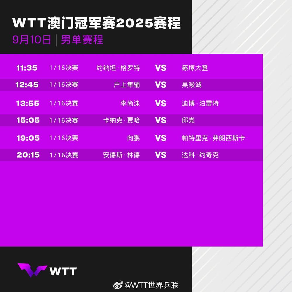 郑怡静VS