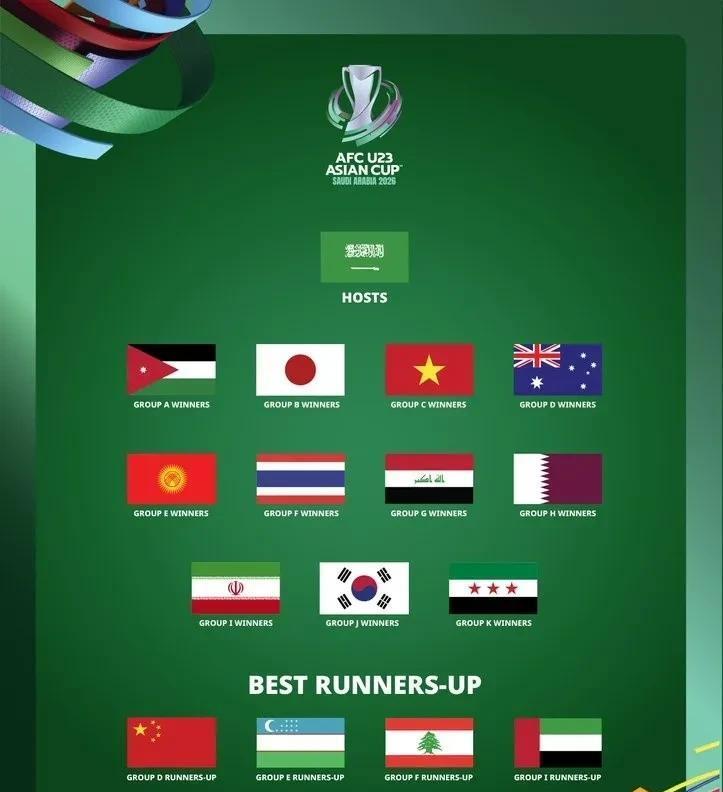 越南队, 伊拉克队 越南队, 伊拉克队