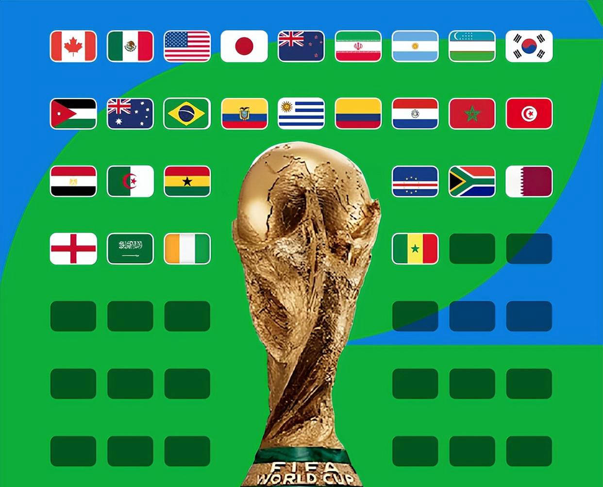 扩军, 界杯的本质, 南美足联提 扩军, 界杯的本质, 南美足联提